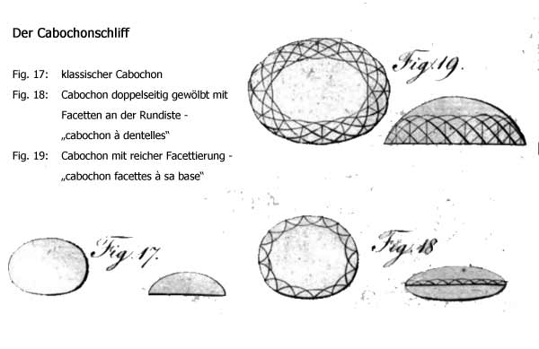 Klassiches Cabochon