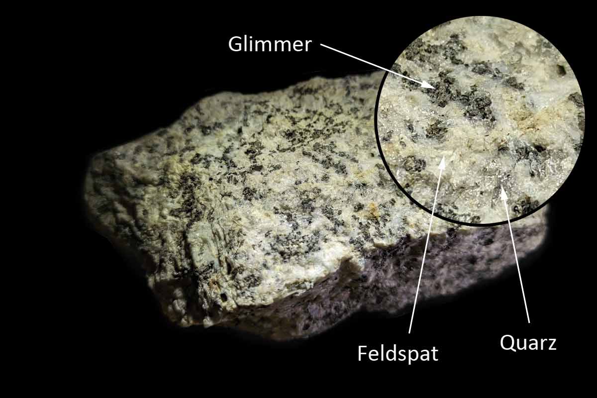 Mineralien und Gesteine